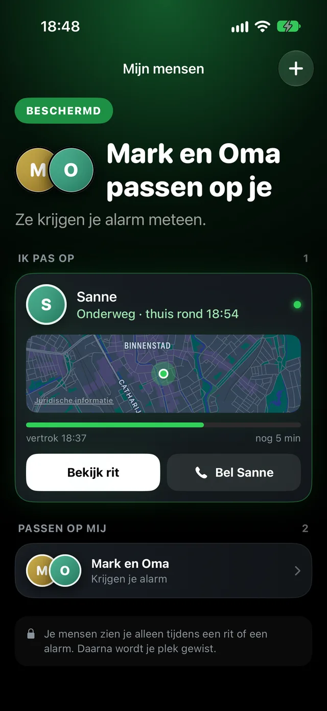 Het scherm Mijn mensen: twee wachters passen op je